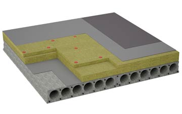 considerations of North Blyth flat roofing insulation